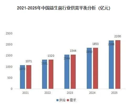 永乐高·(中国区)官方网站