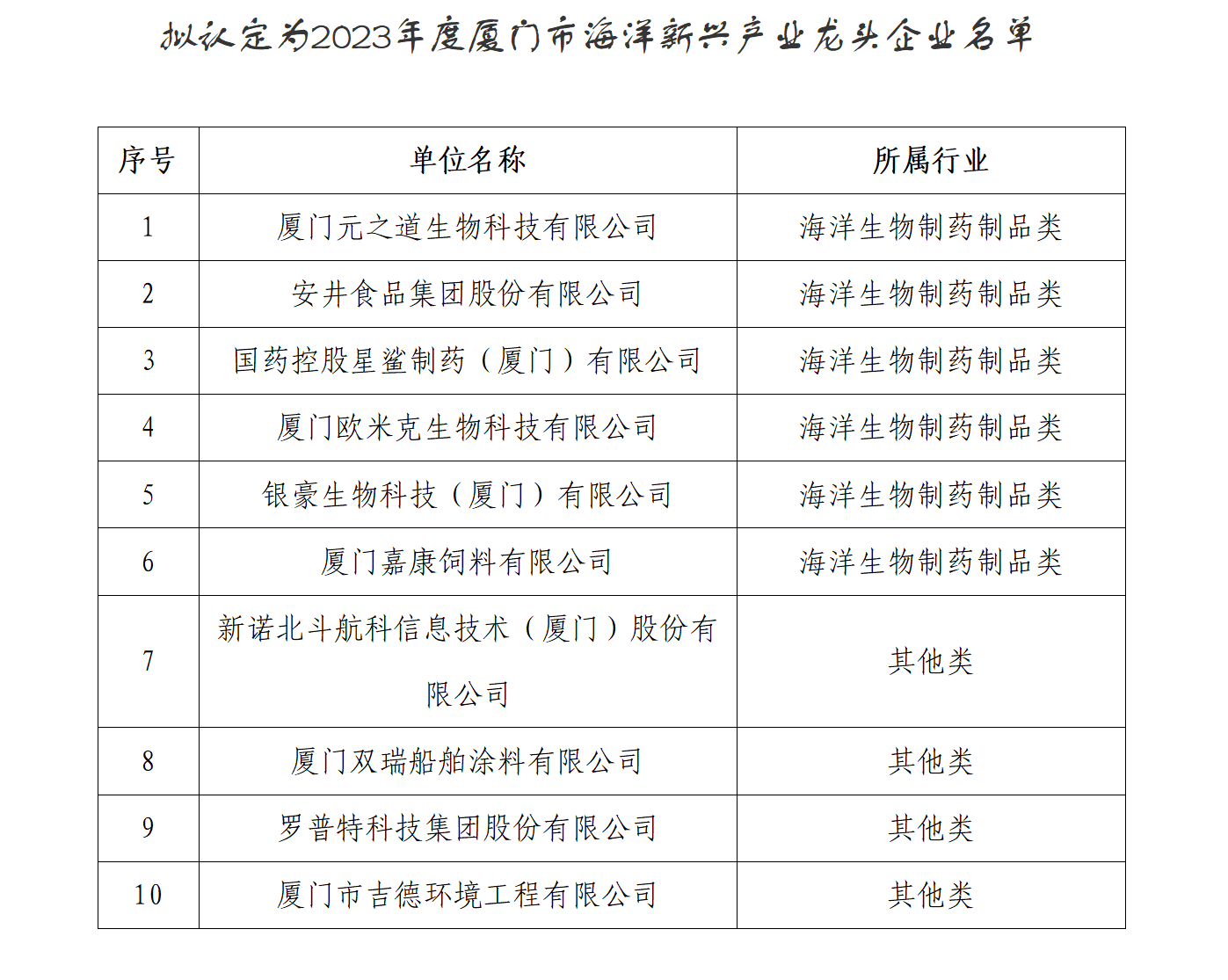 永乐高·(中国区)官方网站