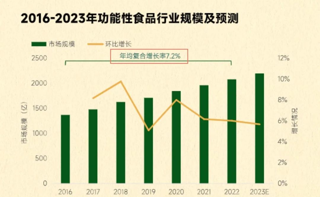 永乐高·(中国区)官方网站