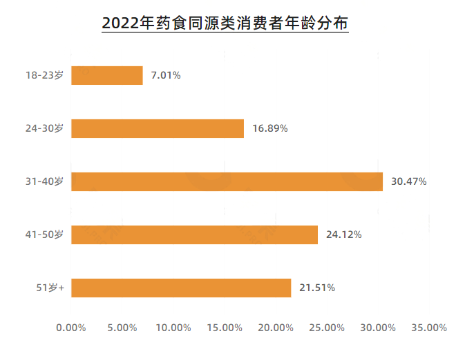 永乐高·(中国区)官方网站